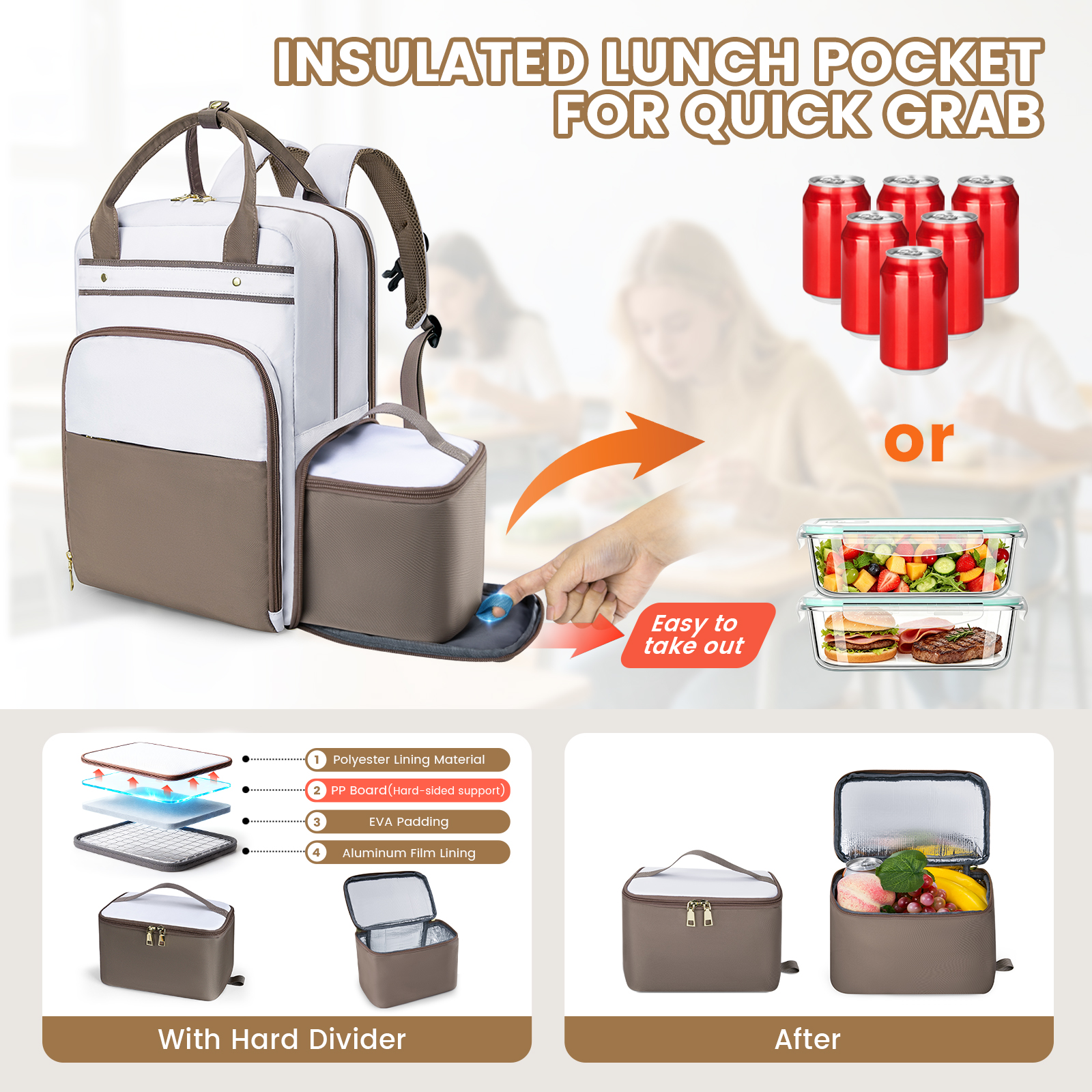 Teacher Backpack with Lunch ba - Laptop Backpack 15.6 review and price